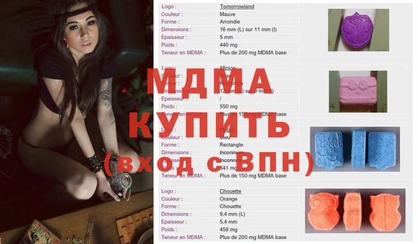 индика Иноземцево